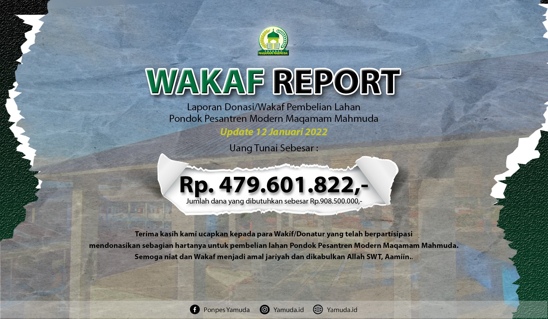 Wakaf Report